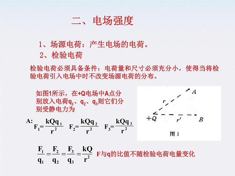 高一物理课件  1.3 《电场强度》 17 新人教版选修3-1第6页