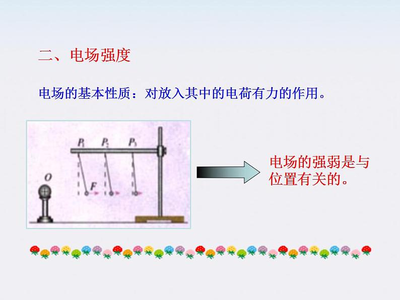 -学年高中物理《电场强度》课件（新人教版选修3-1）第6页