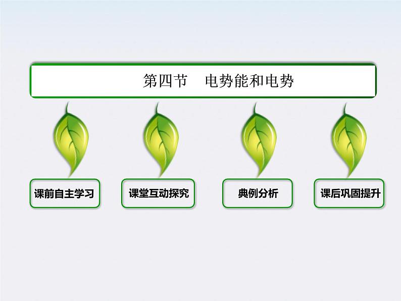 【山西版】年高中物理人教选修3-1 1.4《电势能和电势》课件02