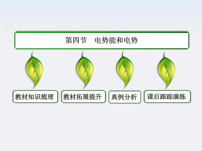 版高中物理（新课标人教版 选修3-1）同步学习方略课件1-4《电势能和电势》02