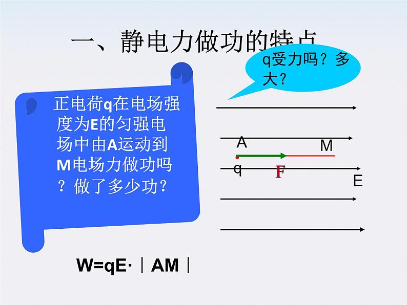 《电势能和电势》课件4（40张PPT）（人教版选修3-1）第3页