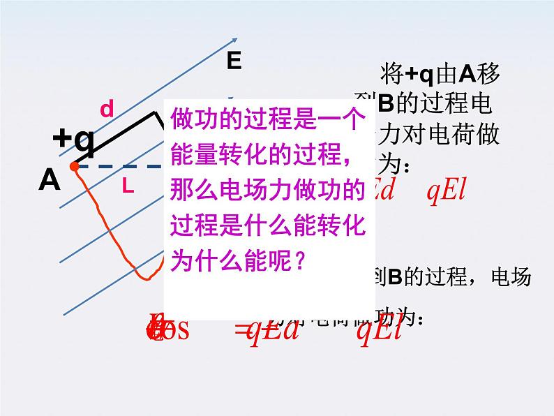 《电势能和电势》课件4（40张PPT）（人教版选修3-1）第7页