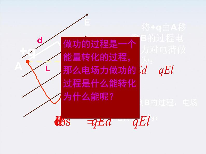 物理：1.4《电势能和电势》课件（新人教版选修3-1）高二07