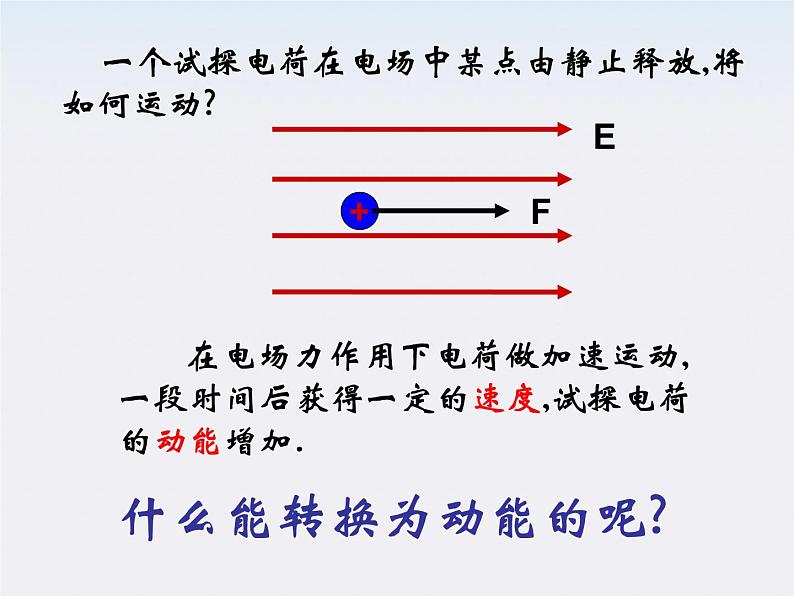 《电势能和电势》课件二（22张PPT）第2页