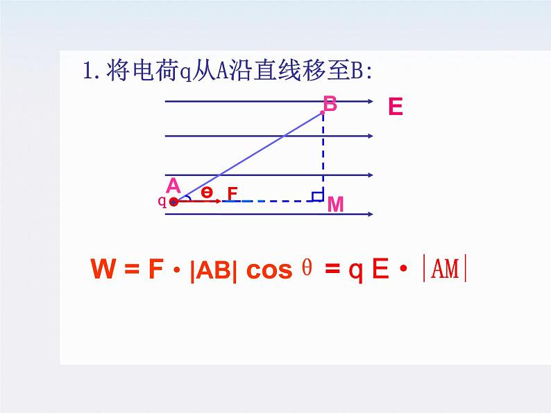 山东省沂水县第一中学高二物理《电势能和电势》课件（新人教版选修3-1）03