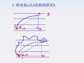 山东省沂水县第一中学高二物理《电势能和电势》课件（新人教版选修3-1）