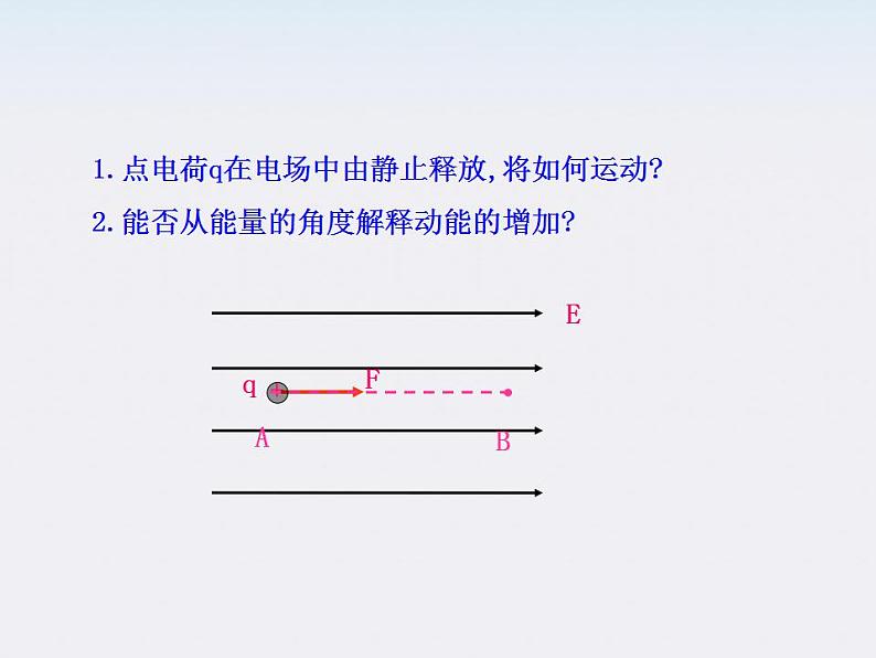 -学年高中物理《电势能和电势》课件 （新人教版选修3-1）第3页