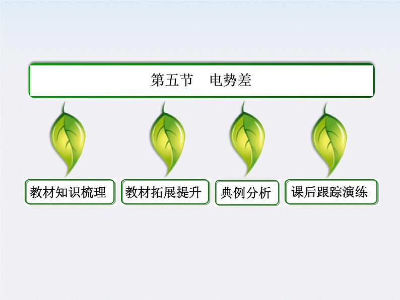 2013版高中物理（新课标人教版 选修3-1）同步学习方略课件1-5《电势差》第2页