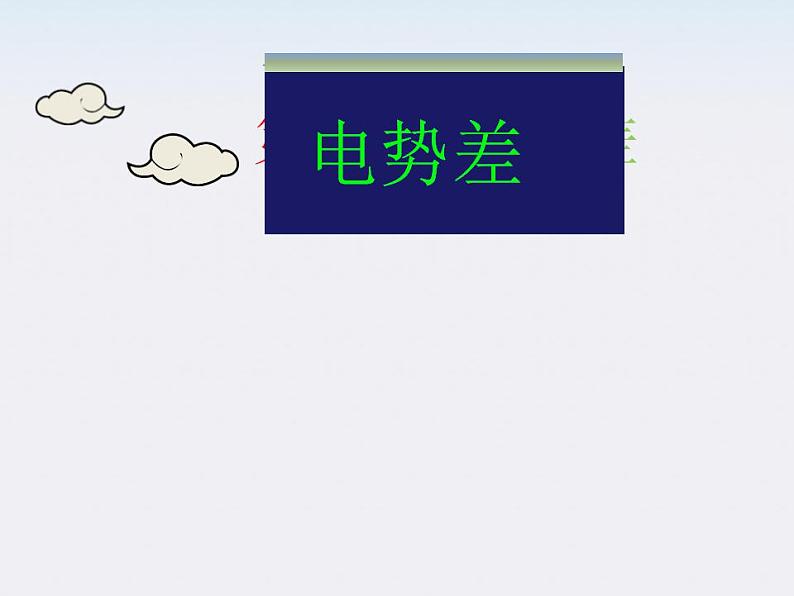 高二物理课件人教版选修3-1：1.5《电势差》02