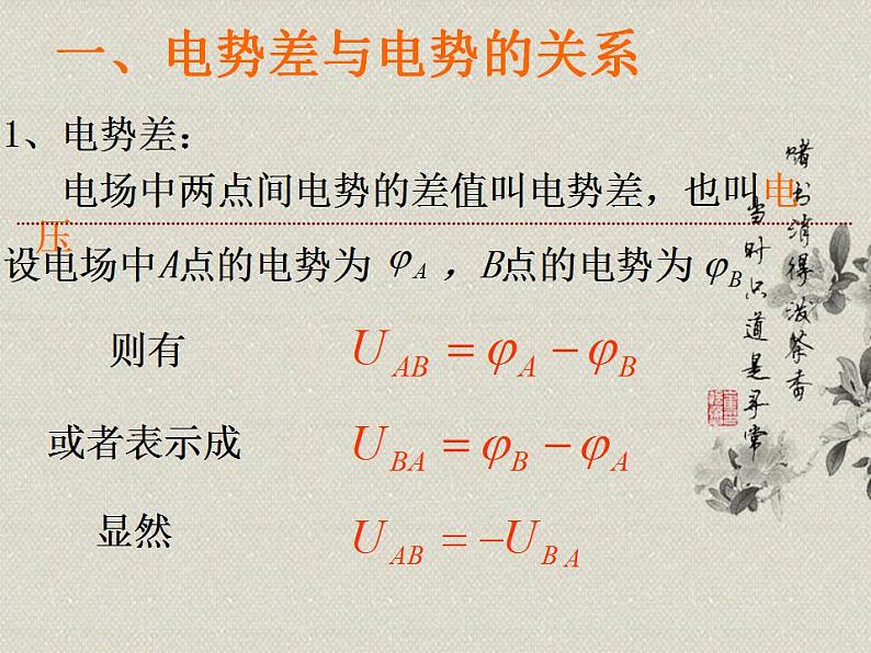 高二物理课件人教版选修3-1：1.5《电势差》06