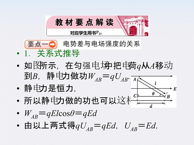 【名师同步导学】学年高二物理第1章第6节《电势差与电场强度的关系》课件（新人教版选修3-1）第4页