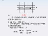高二物理人教版选修3-1课件 《电势差与电场强度的关系》2