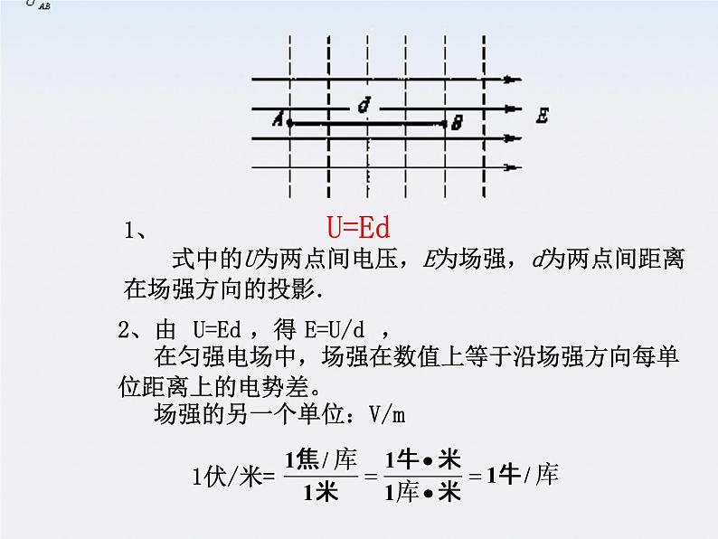 高二物理人教版选修3-1课件 《电势差与电场强度的关系》202