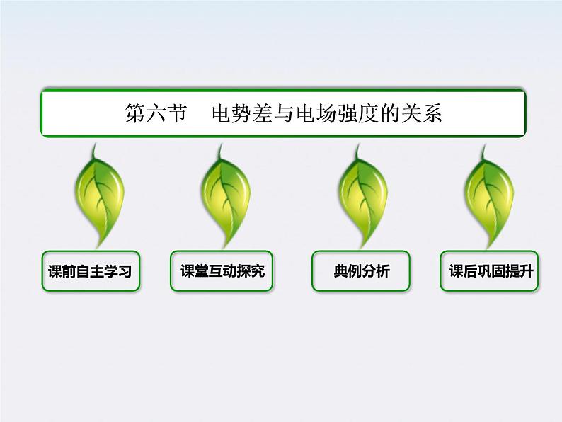 【山西版】年高中物理人教选修3-1 1.6《电势差与电场强度的关系》课件第2页