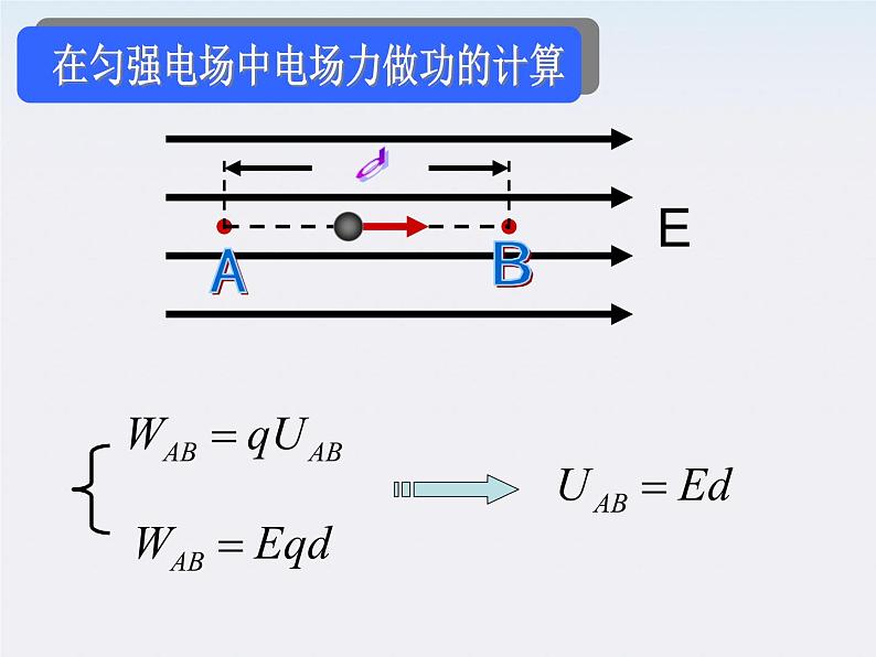 高二物理课件人教版选修三 电势差与场强的关系11第2页