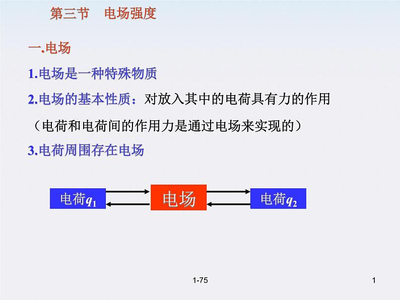 高二物理课件 1.3 《电场强度》 9（人教版选修3-1）第1页