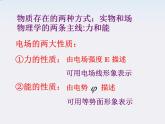 《电势差与电场强度的关系》课件4（16张PPT）（新人教版选修3-1）