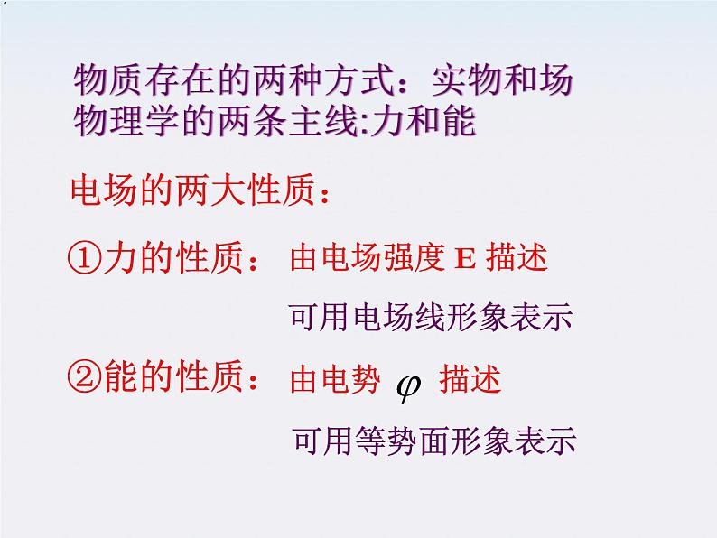 《电势差与电场强度的关系》课件4（16张PPT）（新人教版选修3-1）第2页