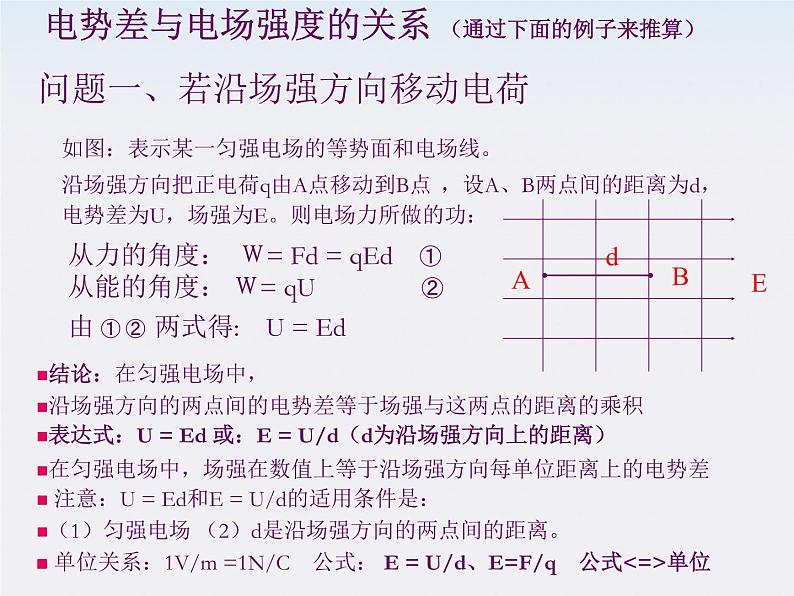 《电势差与电场强度的关系》课件4（16张PPT）（新人教版选修3-1）第4页