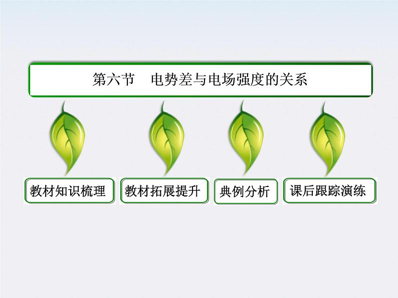 版高中物理（新课标人教版 选修3-1）同步学习方略课件1-6《电势差与电场强度的关系》第2页