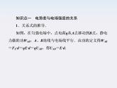 版高中物理（新课标人教版 选修3-1）同步学习方略课件1-6《电势差与电场强度的关系》