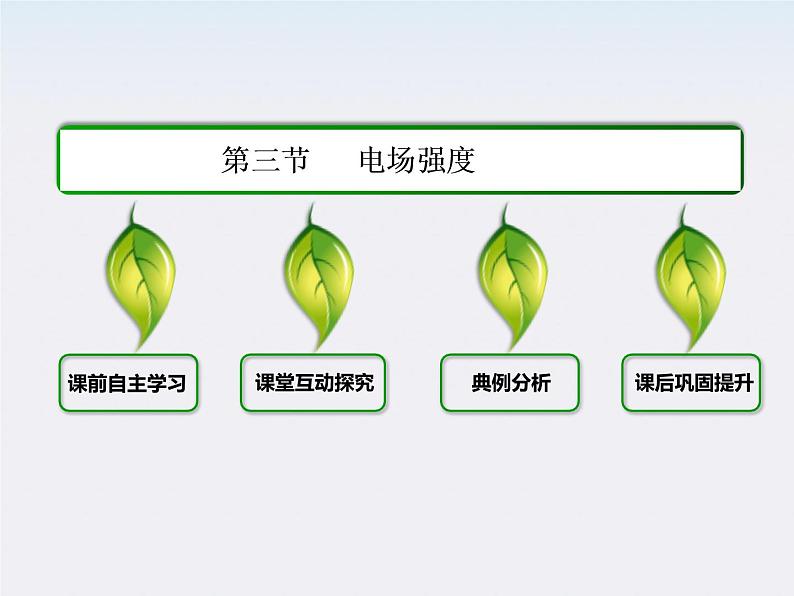 【山西版】年高中物理人教选修3-1 1.3《电场强度》课件第2页