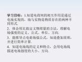 高二物理课件 1.3 《电场强度》 3（人教版选修3-1）
