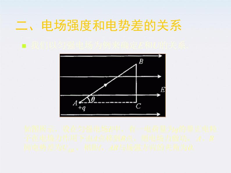 高二物理人教版选修3-1课件 《电势差与电场强度的关系》第4页