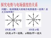 高二物理课件人教版选修三 电势差与电场强度的关系1