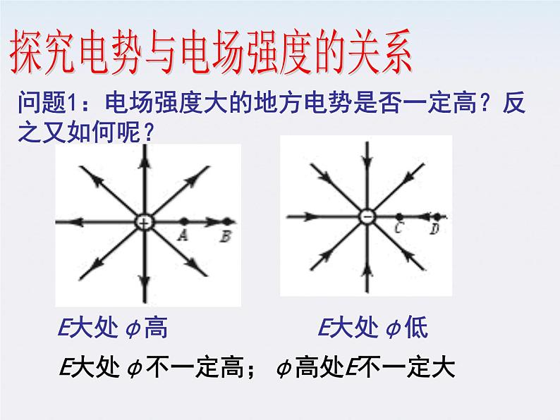 高二物理课件人教版选修三 电势差与电场强度的关系1第4页