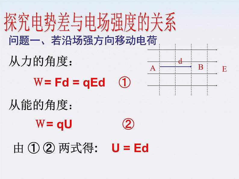 高二物理课件人教版选修三 电势差与电场强度的关系1第6页