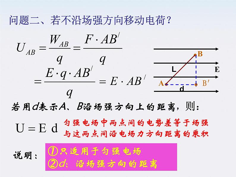 高二物理课件人教版选修三 电势差与电场强度的关系1第7页