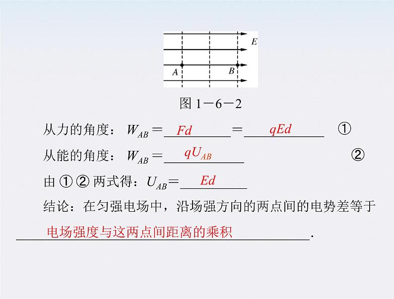 高二物理人教版选修3-1第一章第6节《电势差与电场强度的关系》（新人教版）课件PPT第6页