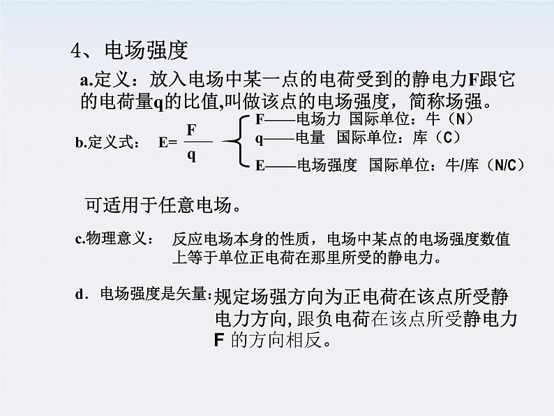 吉林省扶余一中高一物理 1.3《电场强度》课件1（人教版选修3-1）05