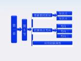 吉林省长春五中高中物理：1.5《电势差》课件（人教版选修3-1）