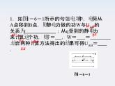 物理：1.6《电势差与电场强度的关系》基础知识讲解课件（新人教版选修3-1）