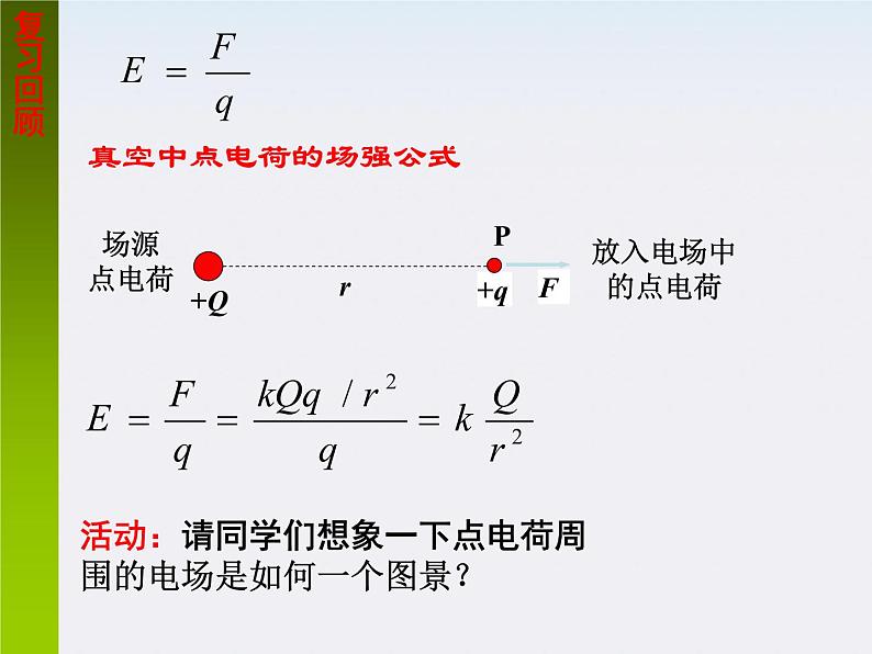 四川省遂宁大英育才中学高一物理：1.3《电场强度》课件（人教版选修3-1）第1页