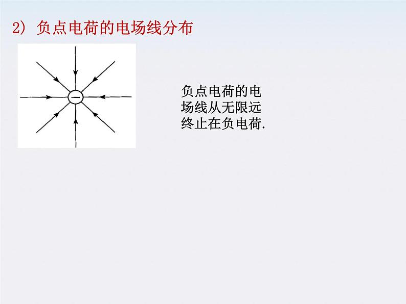 四川省遂宁大英育才中学高一物理：1.3《电场强度》课件（人教版选修3-1）第4页