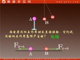 重庆市丰都中学高一物理《电场强度》课件（人教版选修3-1）