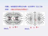 学年高中物理《电势差与电场强度的关系》课件（新人教版选修3-1）