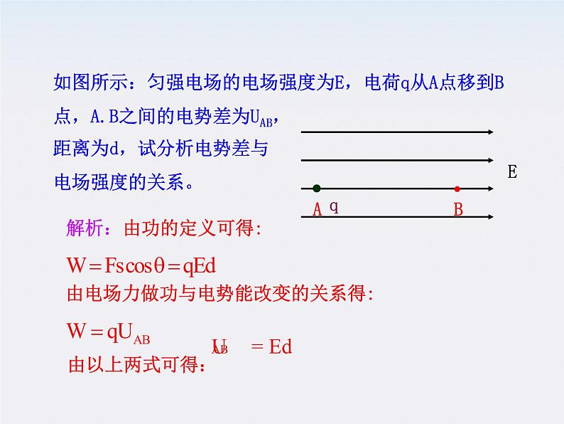 学年高中物理《电势差与电场强度的关系》课件（新人教版选修3-1）第5页