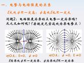 重庆市丰都中学高一物理《电势差与电场强度的关系》课件（人教版选修3-1）
