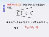 山东省沂水县第一中学高二物理《电势差》课件（新人教版选修3-1）