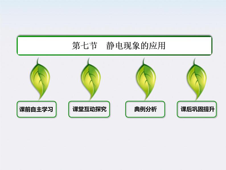 【山西版】年高中物理人教选修3-1 1.7《静电现象的应用》课件第2页