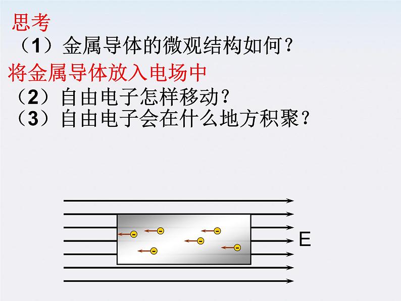 《静电现象的应用》课件5（13张PPT）（人教版选修3-1）第2页