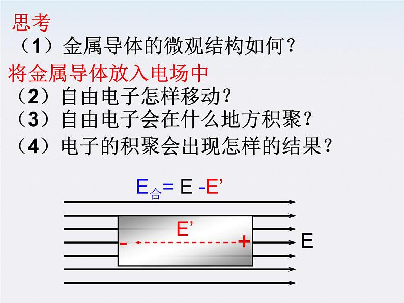 《静电现象的应用》课件5（13张PPT）（人教版选修3-1）第3页