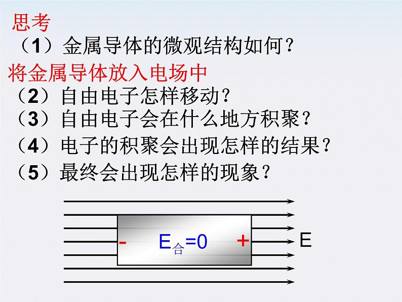 《静电现象的应用》课件5（13张PPT）（人教版选修3-1）第4页