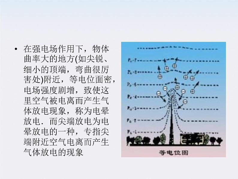 山东省沂水县第一中学高二物理《静电现象的应用》课件（新人教版选修3-1）第6页