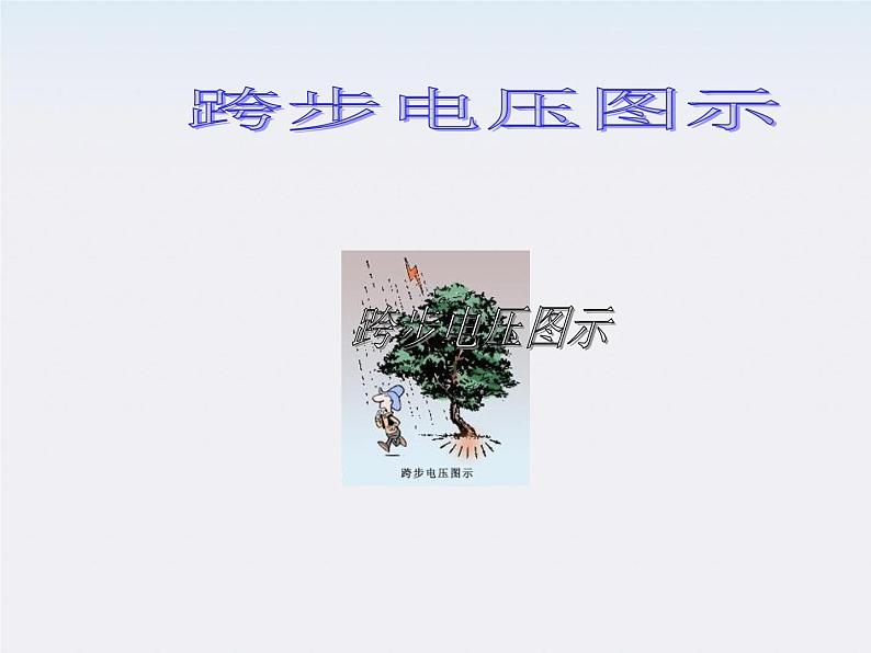 山东省沂水县第一中学高二物理《静电现象的应用》课件（新人教版选修3-1）第8页