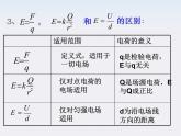 《静电现象的应用》课件3（21张PPT）（新人教版选修3-1）